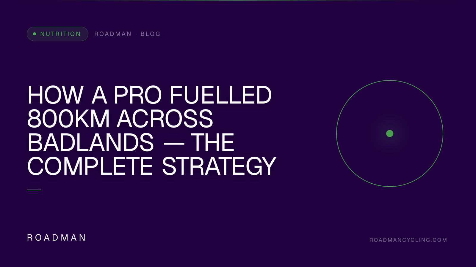 How a Pro Fuelled 800km Across Badlands — The Complete Strategy